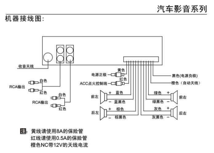 客车公交车用车载,插卡,u盘mp3收音机