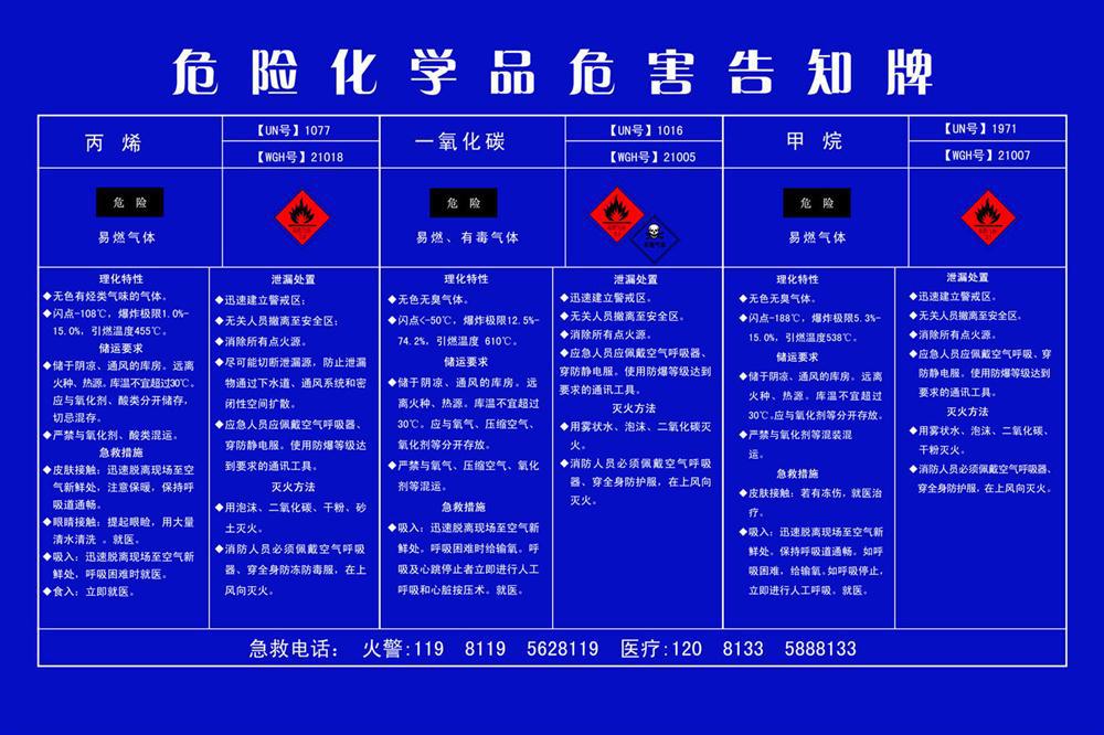 313写真喷绘海报展板132危险化学品危害告知牌丁辛醇