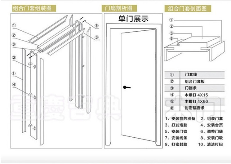 供应 生态门 三聚氰氨模压门 经济环保