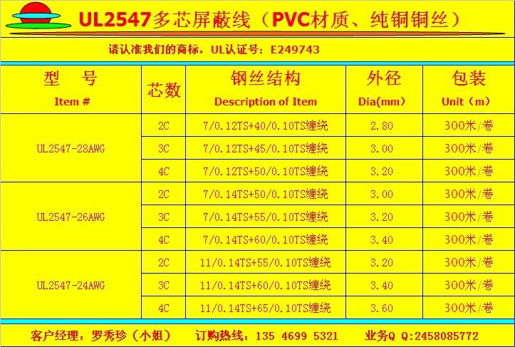 2547多芯屏蔽线,4芯屏蔽线,多芯线加缠绕层,3芯 地线