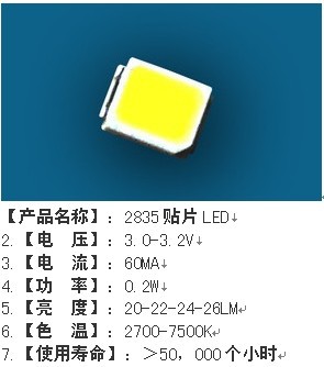 贴片发光二极管在现代照明中的应用与前景