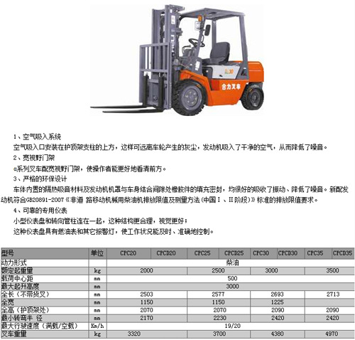 杭州a35叉车参数图片