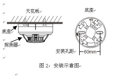 联网烟感 深圳联网烟感 广东联网烟感 四线联网烟感dg31.