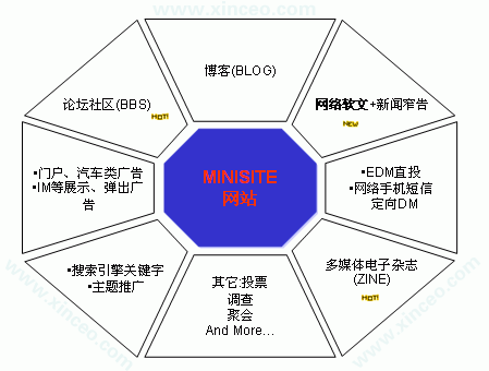 百度权重1的网站值多钱_百度收录高权重网站有哪些_百度收录权重高的网站