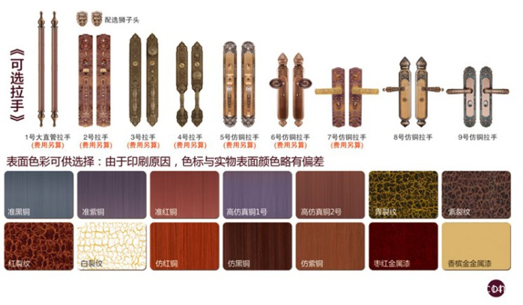 高档锌合金非标门 铸铝门非标门 仿铜别墅