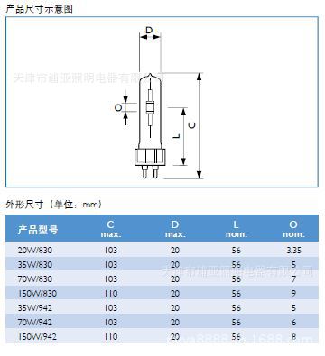金卤灯 飞利浦标准型陶瓷金卤灯-单端(g12) 品牌/型号:philips/飞利浦