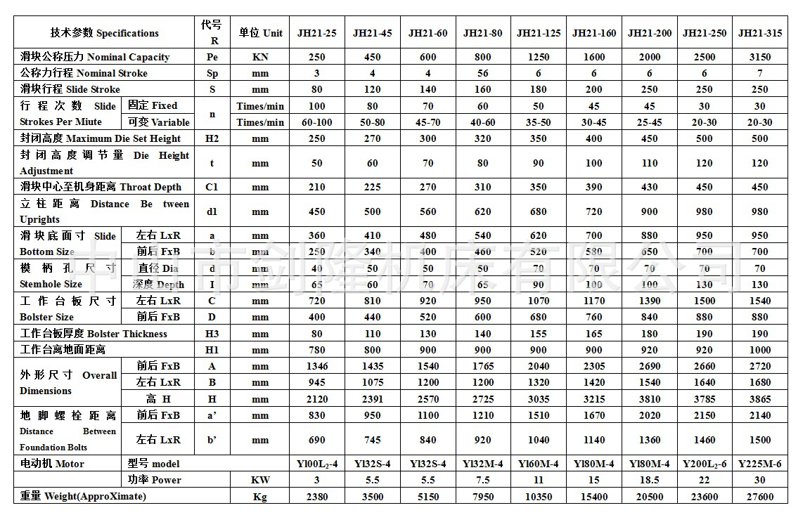 jh21系列开式固定台压力机   注:jh21