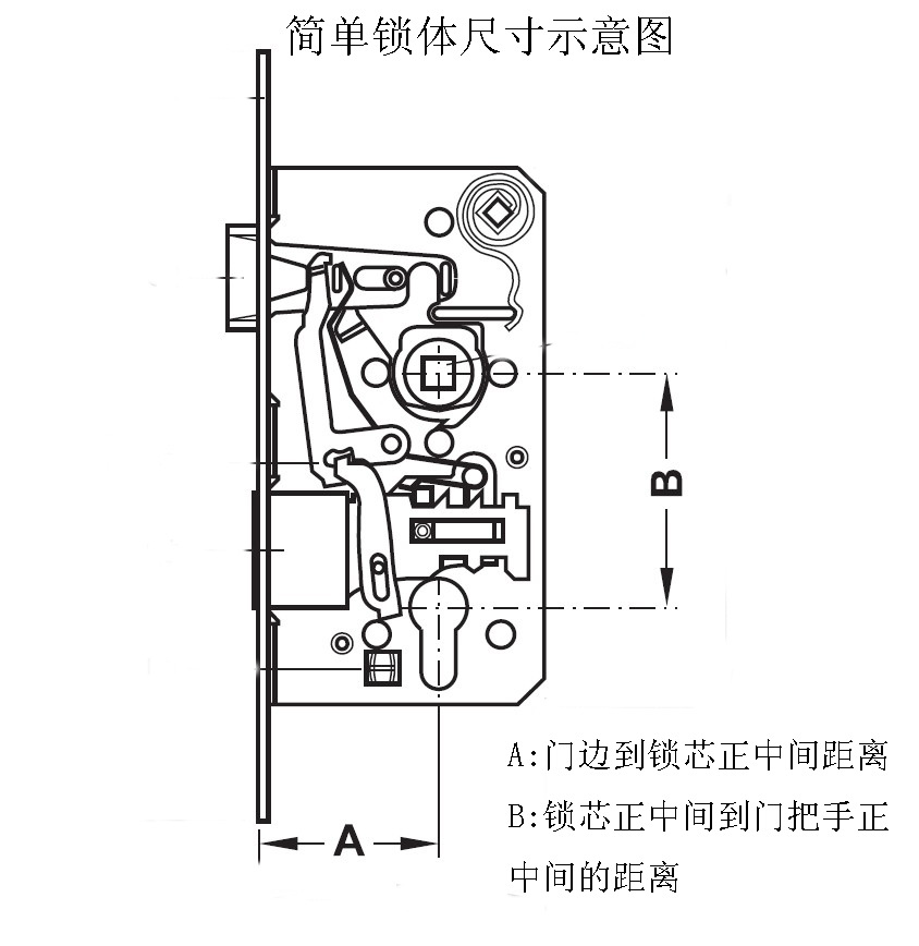 tsm-045 防火防盗大门锁 天地锁