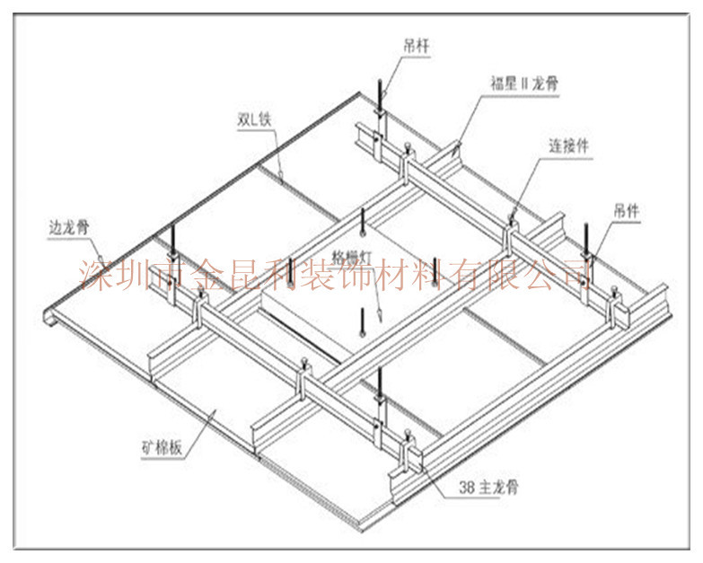 暗插矿棉板安装方法图片