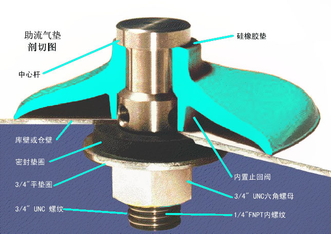 橡膠製品密封件 供應 橡膠製品及密封件 廠家直銷橡膠製品 橡膠止水條