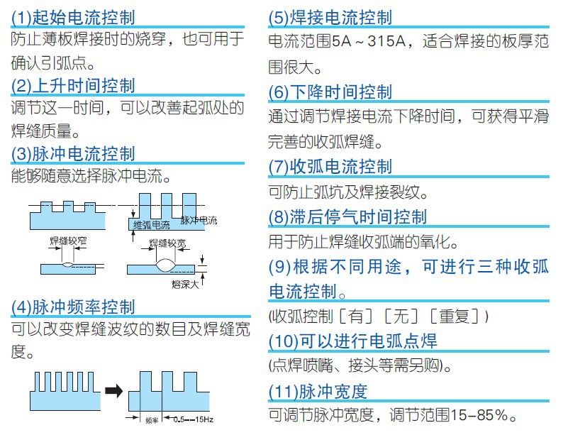 YC-300TSP-8