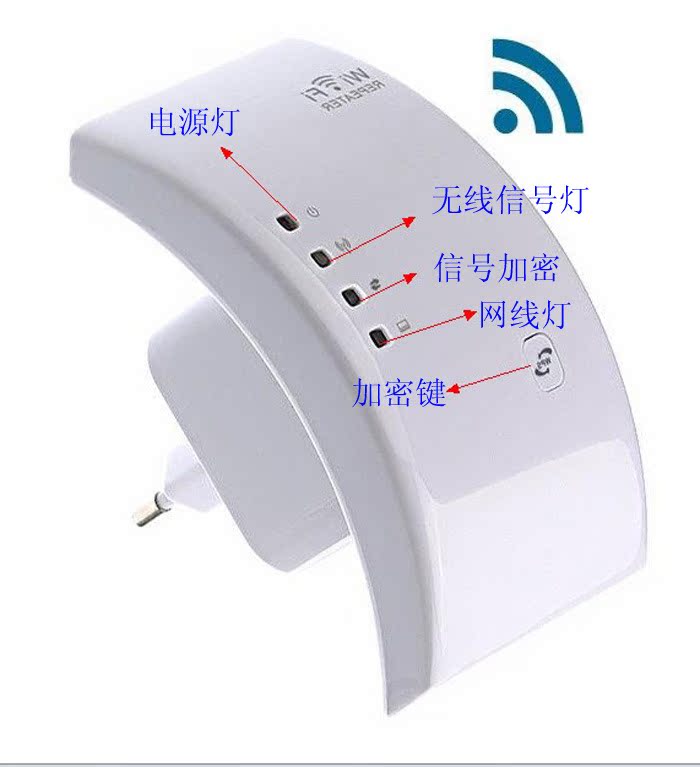 300mbps wifi repeater無線中繼器 四燈帶wps加密無線信號延長器