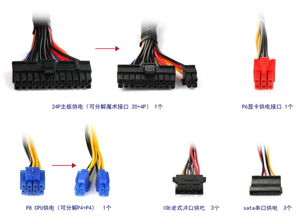 电脑电源插头图解图片