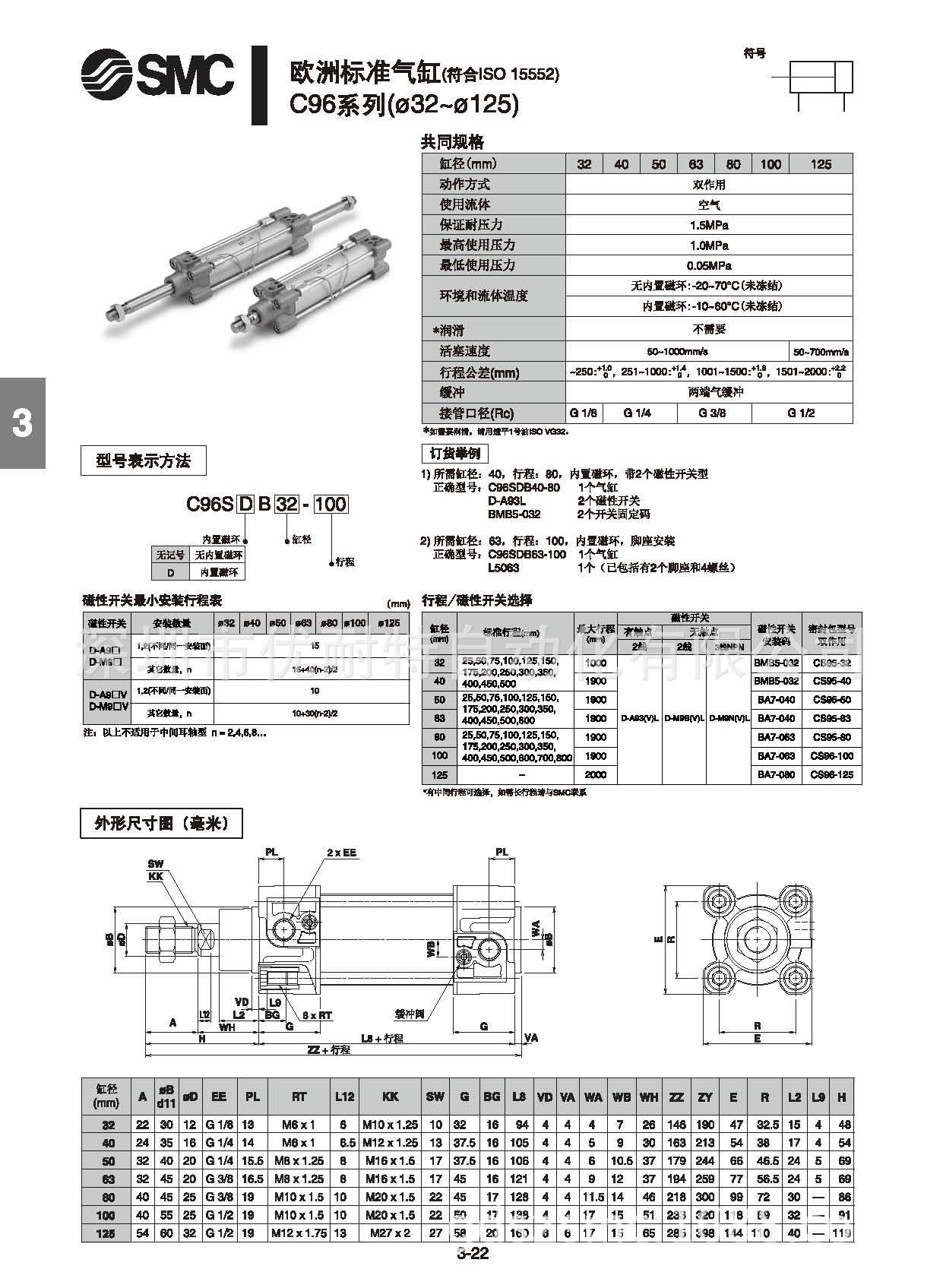smc气缸 欧洲标准气缸 c96sdb63-80 iso气缸 香港smc直接订货哦
