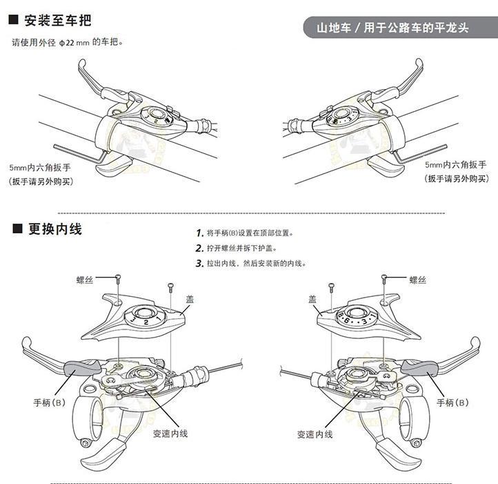 公路自行车指拨图解图片