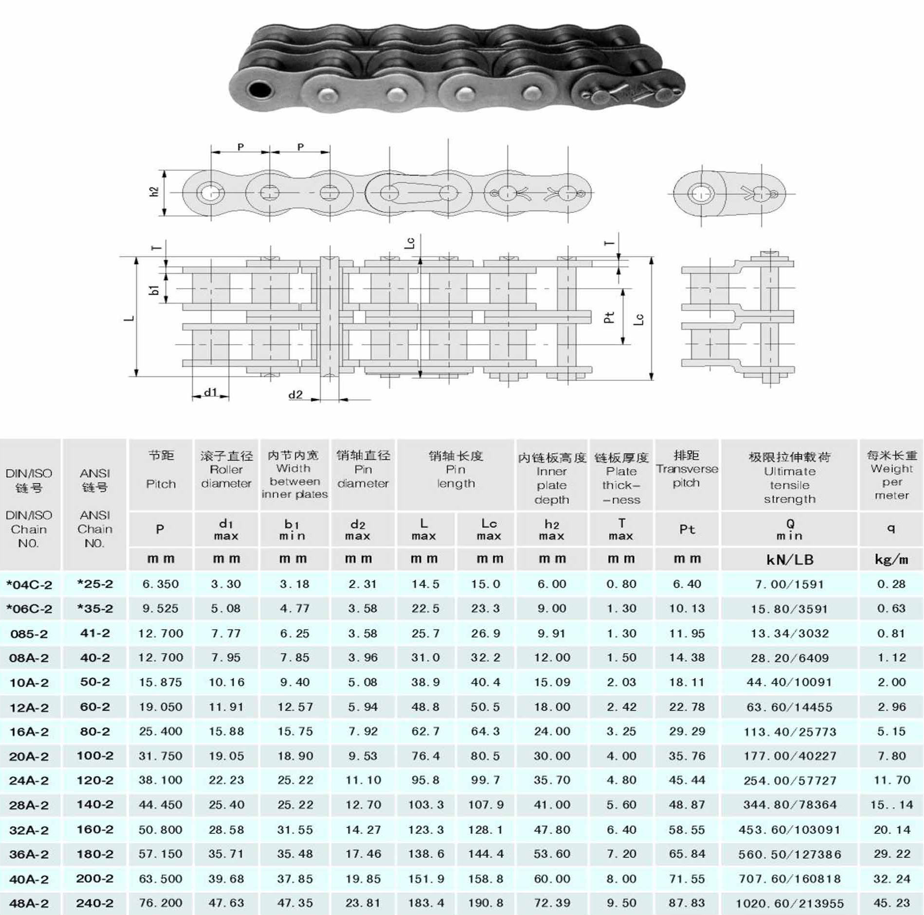 供应lh2088板式链条
