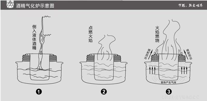 alocs爱路客 户外便携气化酒精炉子 茶炉小火锅 野外炉具 cs-b03