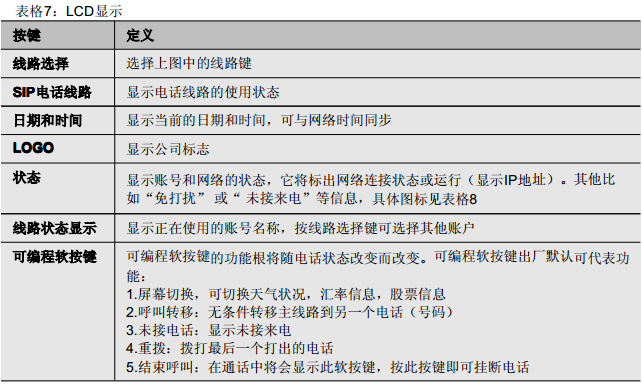 如何消除电话机的加密(如何消除电话机的加密设置)