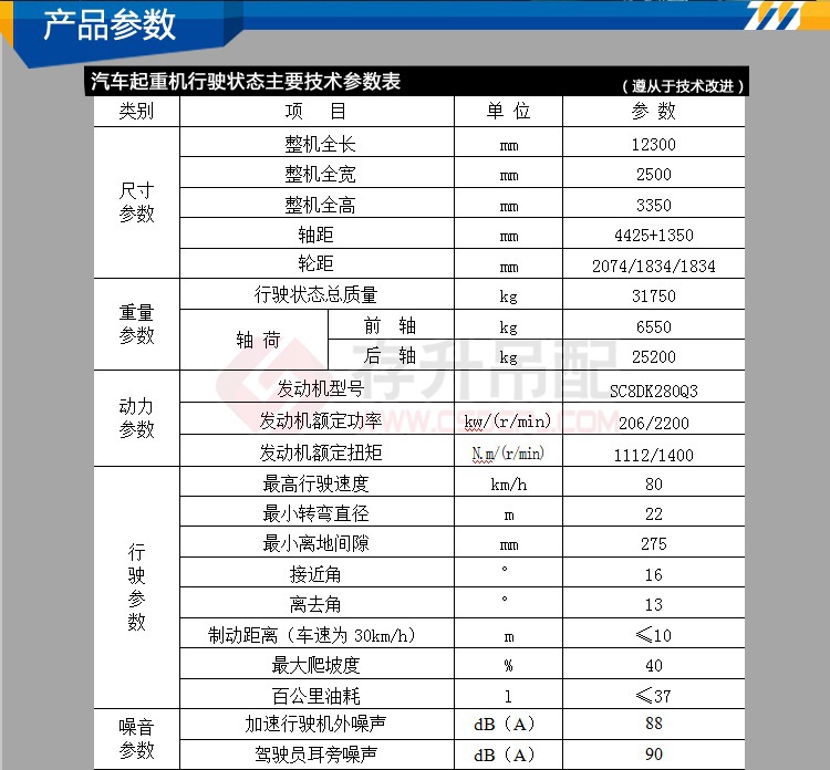 徐工吊车报价表图片