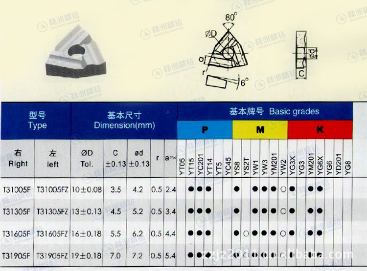 鑽石牌車刀片外圓車削 內孔車削 yt15-t31305f