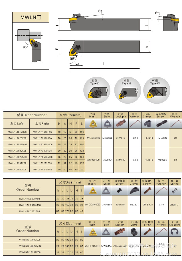 90°外圆车刀:可进行大切削量加工,配备mwlnr2020k08刀粒,可使用4