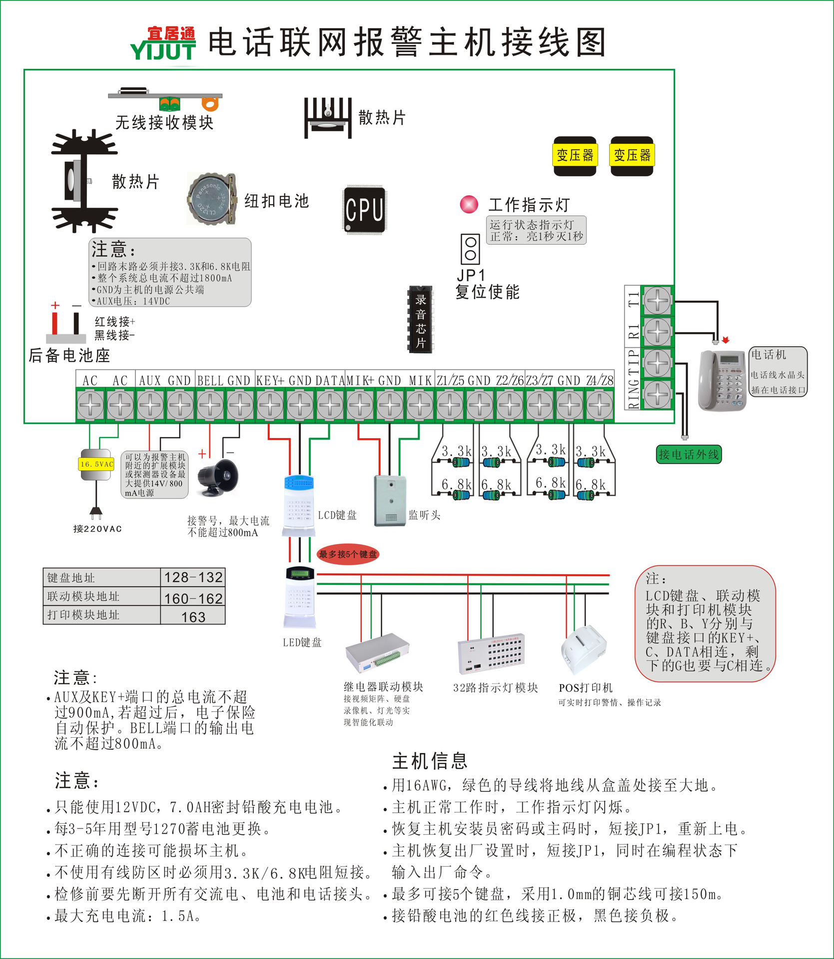 8路分线防盗报警主机