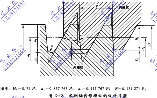 上海供应双头双线三头三线多头多线锯齿形螺纹丝攻/多头锯齿螺纹丝锥