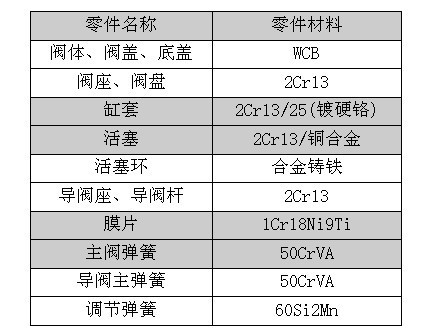 QQ图片20130615183849