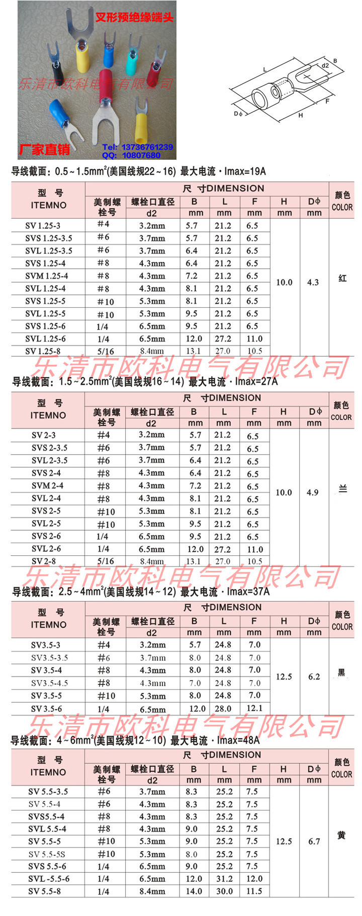 温馨提示: 规格:sv125