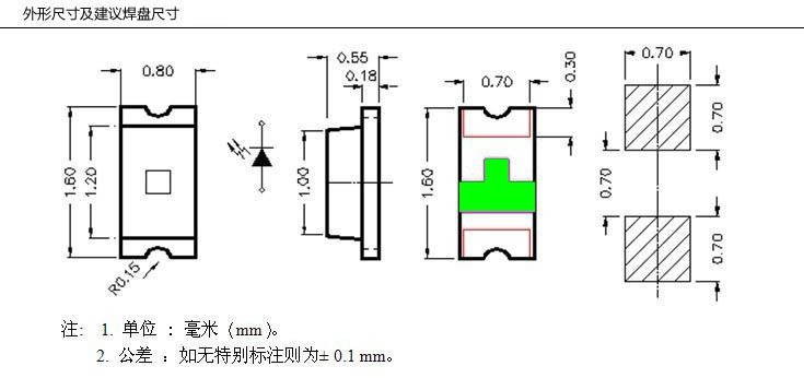 0603封装尺寸图图片