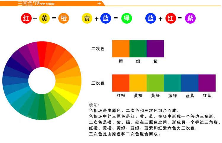 【绘彩】(打不破)彩绘石膏像批发 diy彩绘石膏娃娃 石膏像批发