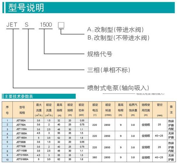 增压泵