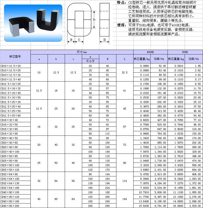 硅钢铁芯 供应 库存环形铁芯 变压器环形铁芯