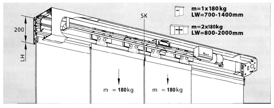 感应门横梁结构图图片