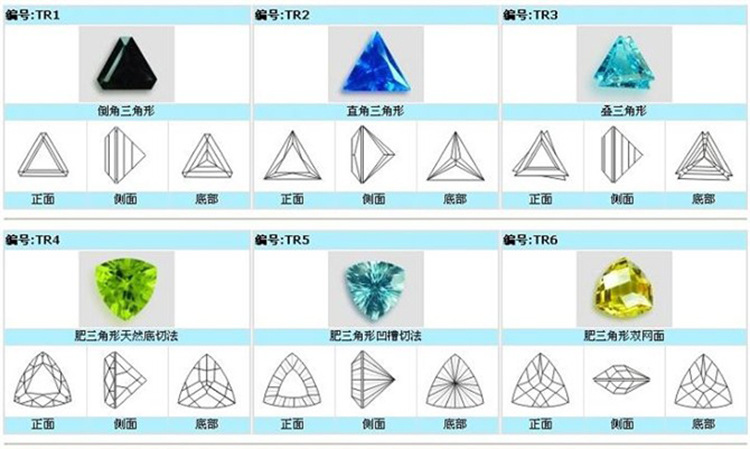 企业首页 最新供应 常用形状宝石锆石 【锆石批发】利恒高档肥三角金