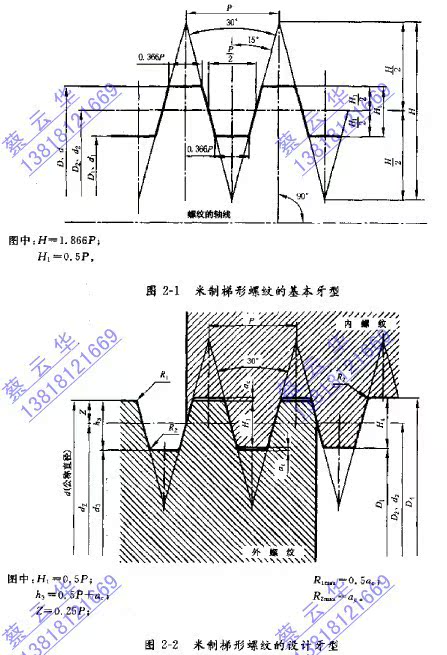 acme4 1/2-2 4 1/2-5 5-2 5-5acme-2g梯型塞规/梯形环规/通止规