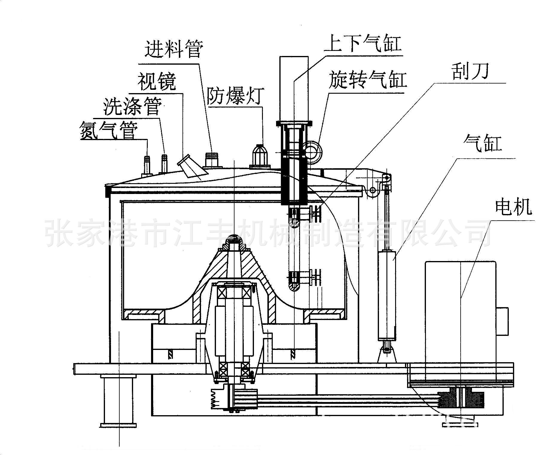 供应直销8001600型化工制药离心机