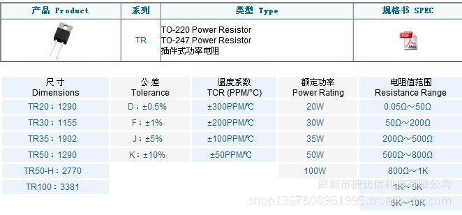 TR系列