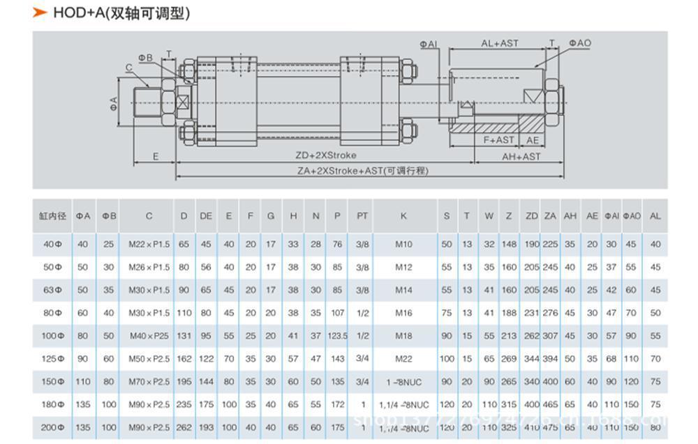 自卸车液压油缸型号200图片