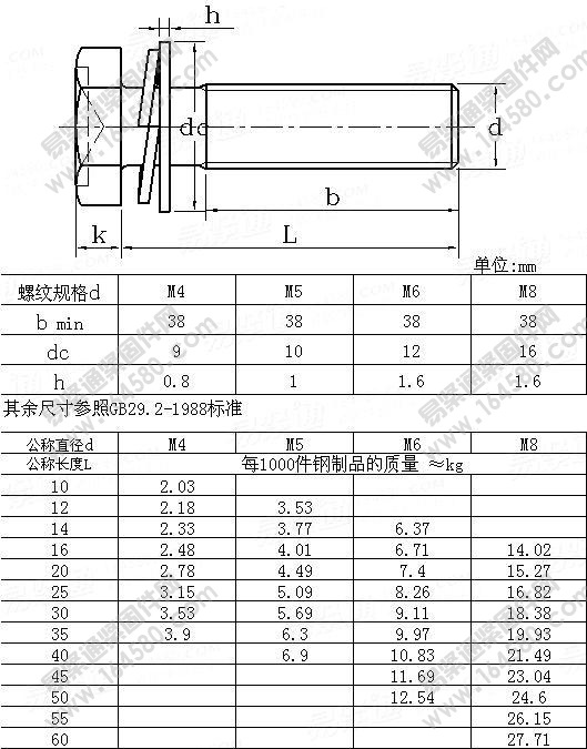 不鏽鋼a2-70 304 06cr19n