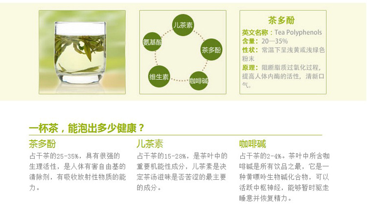 茶多酚原料：探寻天然守护者的力量