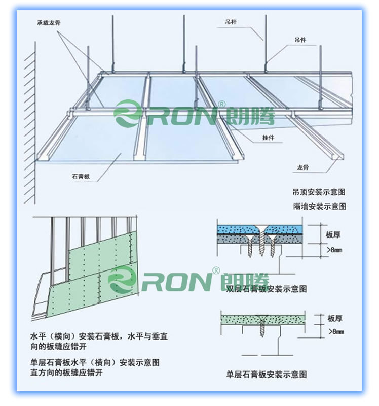 建材装饰材料防火隔音石膏板物美价廉吊顶材料pvc石膏板