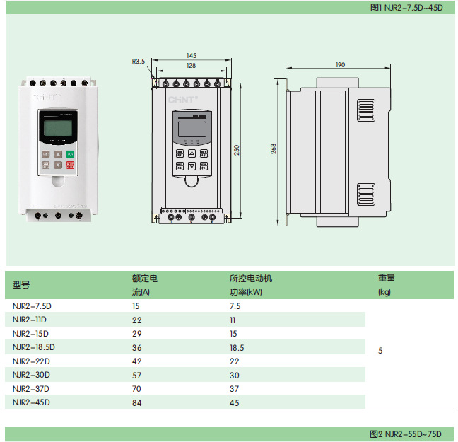 数字显示仪表在工业自动化中的应用与前景