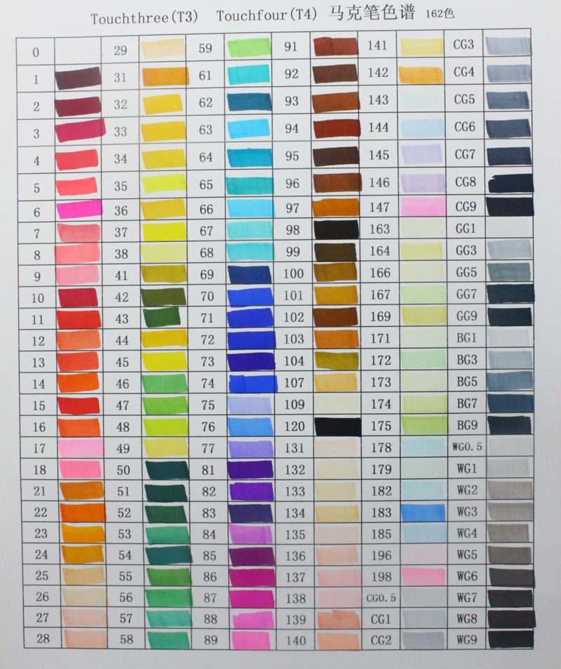 正品touchfour第四代酒精马克笔 四代4代油性双头马克笔