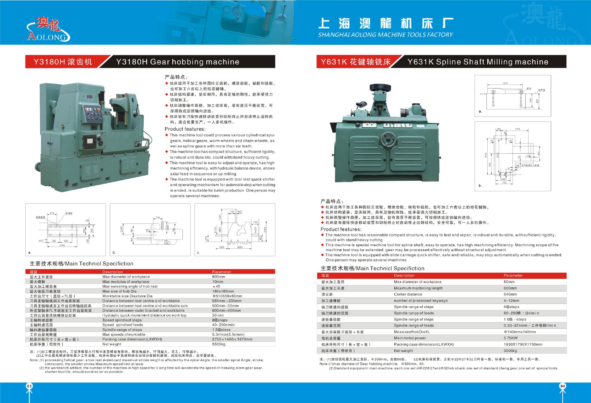 y3180h滚齿机的挂轮表图片