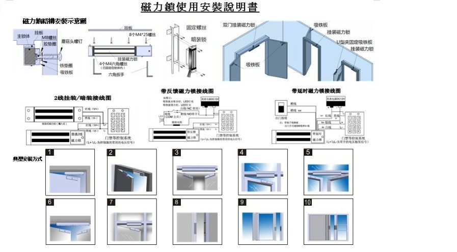 广东深圳280kg双门磁力锁/电磁锁/门禁锁/玻璃门木门锁/反馈信号可选