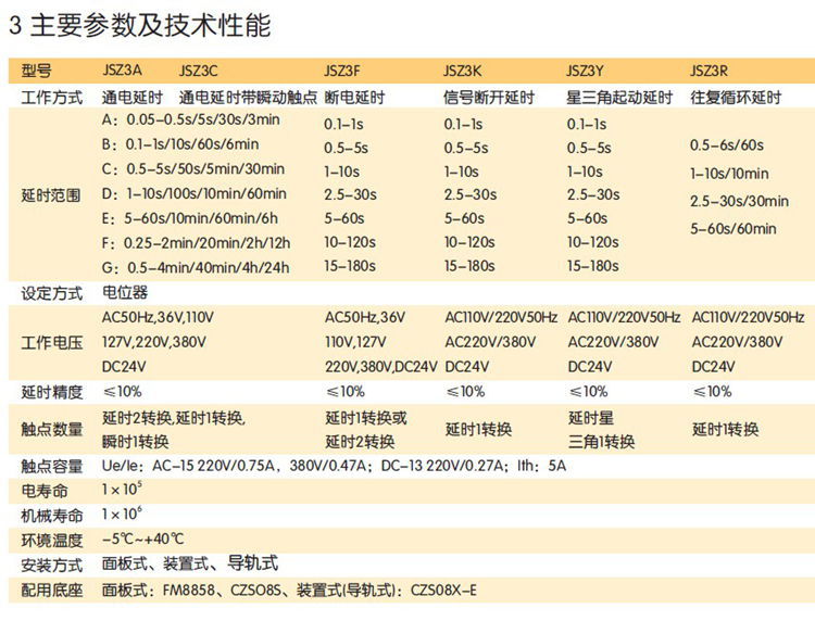 正泰时间继电器jsz3a-b ac220v继电器