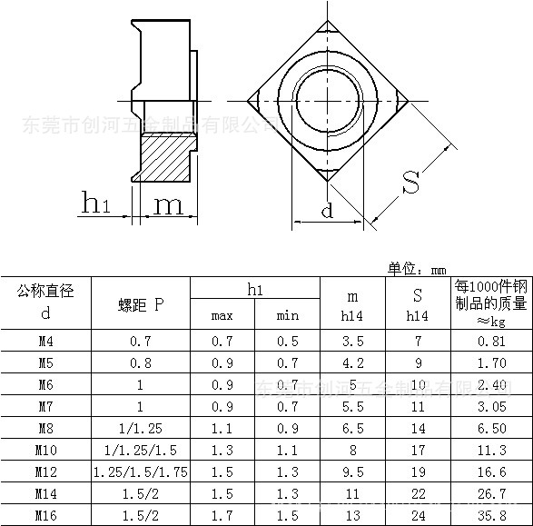 凸焊螺母焊接标注图片