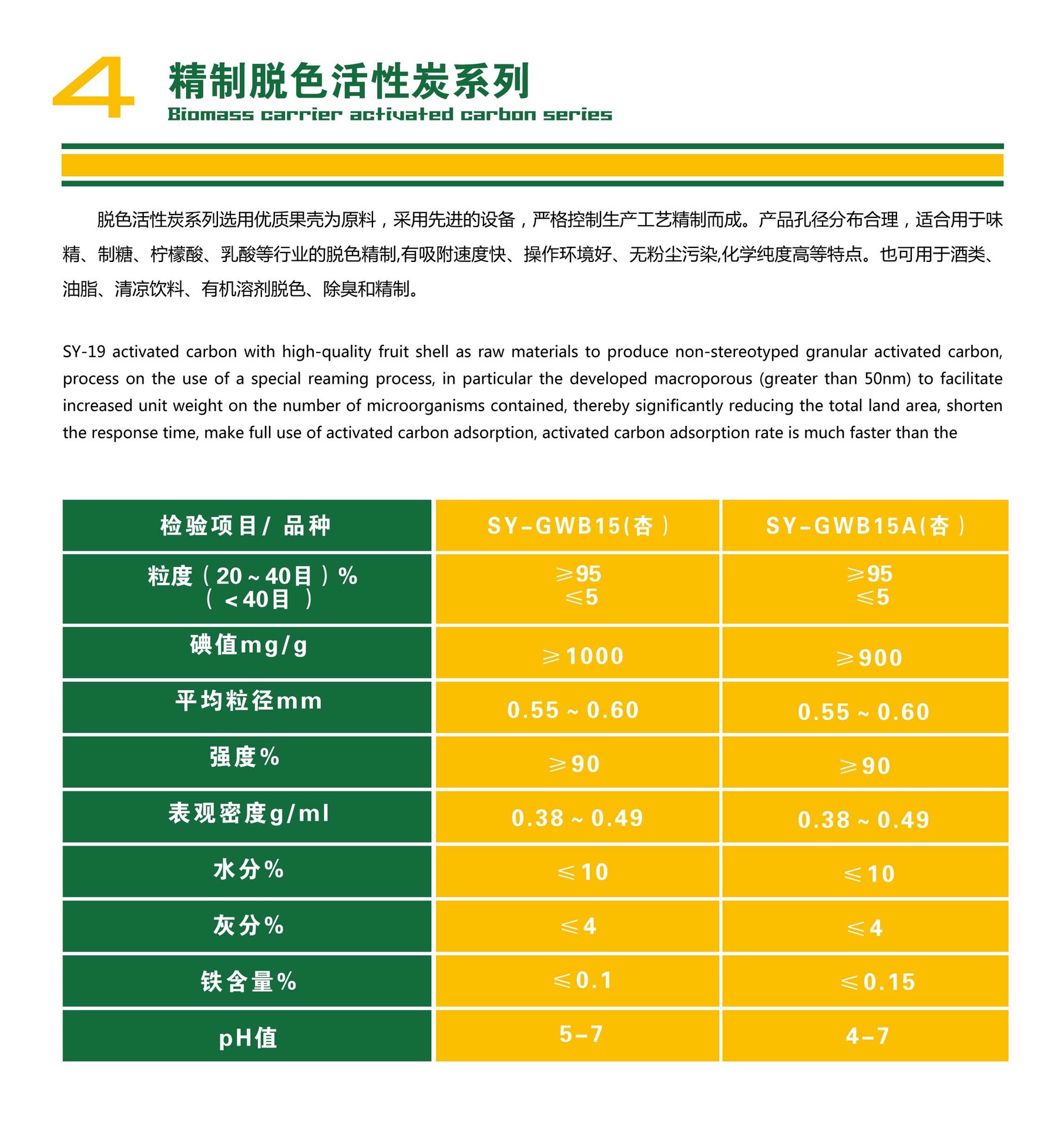 废活性炭的成分是什么图片