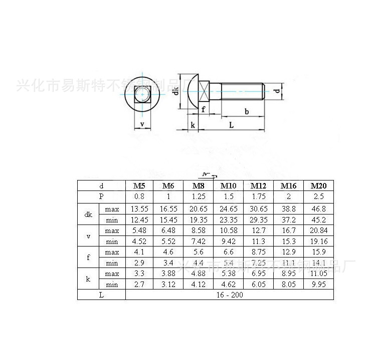 厂家直销美制马车螺栓 大圆头马车螺丝din603圆头方径螺丝 紧固件